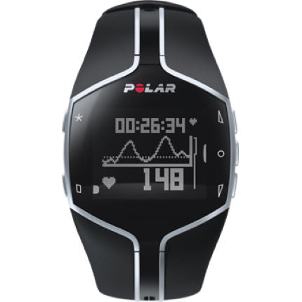 Pulsometro Polar Ft80